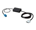 Blaupunkt iPod-Adapter Anbindung/Interface