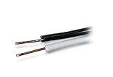 2-conductor Intercom Wire