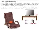 ☆ 『スピーチェ AX-C1626』【ブラウン】【送料無料！】★△の画像