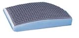 Dolly Shrinking - Serrated