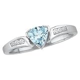 10kt. White Gold, Aquamarine & Diamond Ring (Size 6.5)
