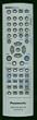 Panasonic EUR7724KF0R REMOTE CONTROL