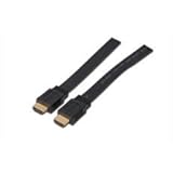 Détails sur le produit