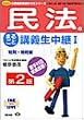 ���@�̂܂邲�ƍu�`�����p�q1�r�����E������ (TAC on LIVE�������������U�[�~�V���[�Y)