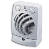 Review SOUNDBEST INT. / CHINA NFQ20 / Homebasix 1500W Oscillating Heater Fan NFQ20