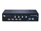 Apex - Apex Cybex 1 USER 4 PS/2 OR USB SYSTEM ( SV1400UP-AM )