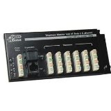 Open House H616 4 X 6 Telephone Master Hub