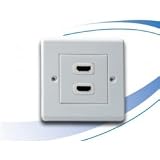 PureLink HDMI Anschlußdose 2-fach EU-Ausführung