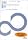 Fortran & C Student Package V4.0