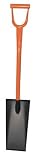 SPADE AML 15IN