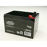 Buy 12V 12Ah Sealed Lead Acid Battery Rechargeable by Allsop