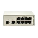 MINICOM CAT 5 VIDEO DISPLAY (no audio) CENTRAL 8-port