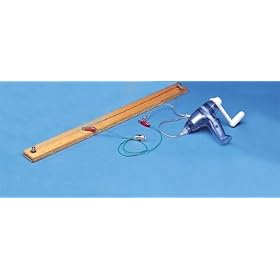 Ohm's Law Experiment Kit