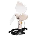 Ultimate 12V Dc Fan