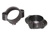 Leupold DD Ring 30mm Low Matte
