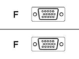 Gender Changer HD15for HD15F