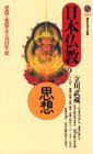 日本仏教の思想 (講談社現代新書)