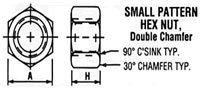 Miniature Brass Screws Slotted Flat Head 000-120 ASTM B16