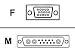 APC 13W3M/HD15F Sun 130-3034 Adapter