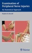 Injuries