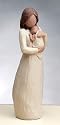 Angel of Mine Figurine by Willow Tree
