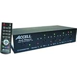 Accell K072C-008B UltraAV Series HDMI 1.3 4 x 4 Matrix Switch