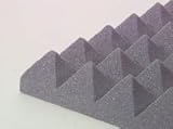 Cascase Pyramid Design Panel 3 Charcoal