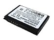 DS Miller Inc. Equivalent of HP - COMPAQ IPAQ RX1955 PDA Battery