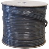 1000' Dual RG6 Twin Cable (Spool)