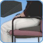 Stress Wedge