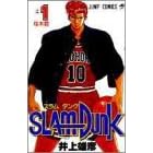 �X�����_���N (1) (�W�����v�E�R�~�b�N�X)