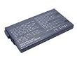 Spare/replacement battery for Sony Vaio PCGA-BP71 / BP1N Battery PCG-F/FX/XR/XG/701