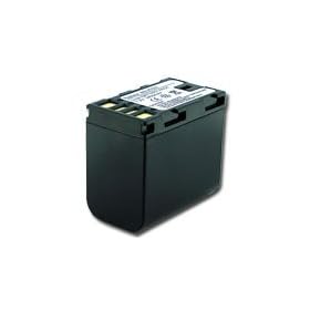 2400mAh Replacement Battery for JVC BN VF823 Cameras