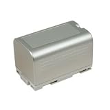 Battery for Panasonic NV-EX3, 7,2V, Li-Ion