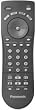Panasonic EUR7613Z10