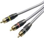AXIS 83404 Composite Stereo A/V cables (4 m)