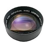 Raynox 1.5x Hi-res Lens HD747-T
