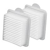 Black & Decker Vacuum HVF20 Filters - 2 Pack