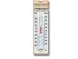 Q/Set Max. Min. Thermometer