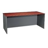 Series C:Managers Desk