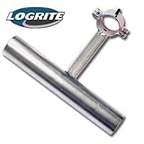 LogRite Log Stand