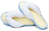 Lippmann Collection - Footloose Loofah Pedi Slippers