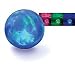 Supernova Color-Changing Sphere
