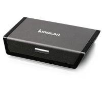 IOGear  GHDMIAS2 HDMI Automatic Switch