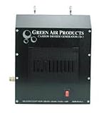 CD-12 Natural Gas Carbon Dioxide Generator