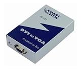 �n�C�p�[�c�[���Y DVI to �A�i���OVGA�ϊ��� DV-101/