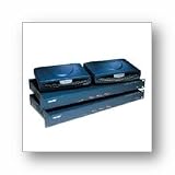 Sonicwall Network Anti-virus 50 Users
