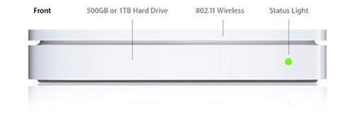 Time Capsule 1TB-GBR