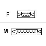 APC 10FT At Serial Modem DB9F DB25M by APC