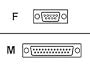 APC 10FT At Serial Modem DB9F/DB25M